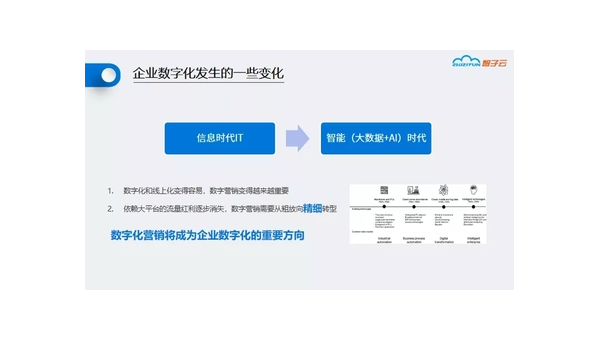 中国澳门定制软件开发定做：企业数字化转型的关键